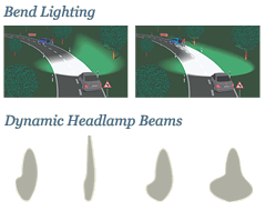 lighting-technologies-thumb.gif